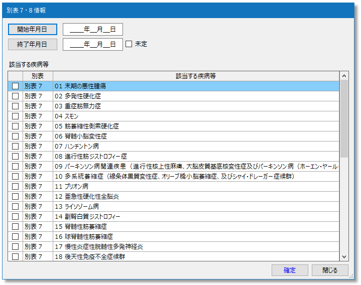 保険診療上の留意事項 公式::LP::がん診断保険 R/メディカル Kit R｜東京海上日動