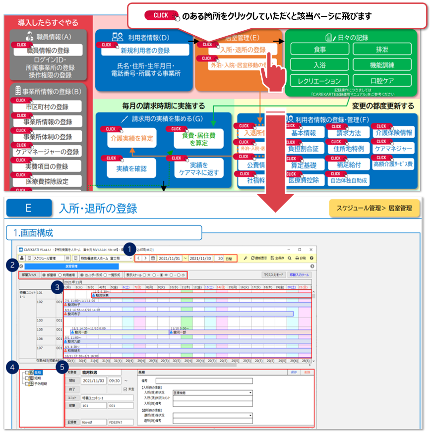 CAREKARTE 記録・請求運用マニュアル