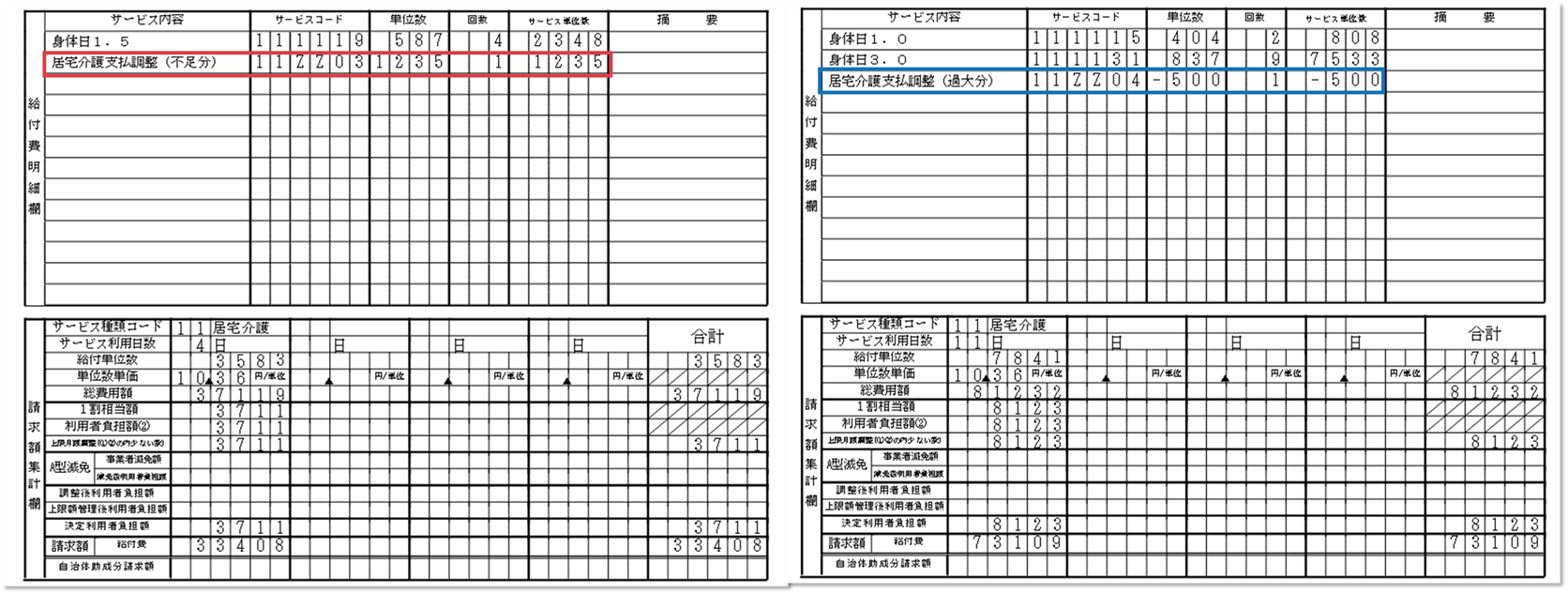 ままま様　　調整中 エナペタル製車高調“E12”にスイフトスプリングとクスコピロアッパーを