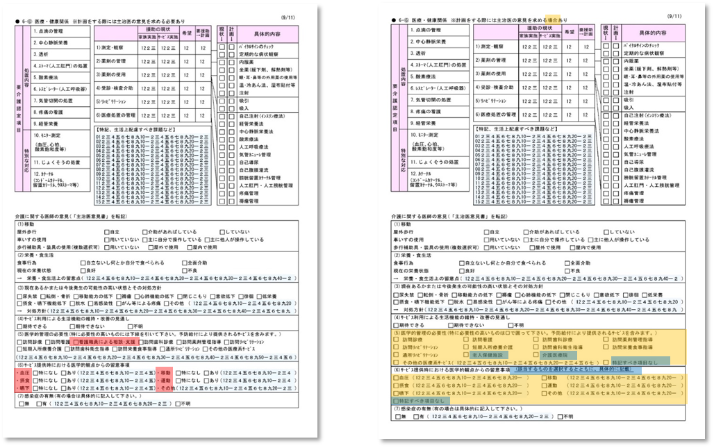 標準ケアサービス計画 施設版 小規模多機能ホームサテライトおむすび 様 くらしラボ 青森県
