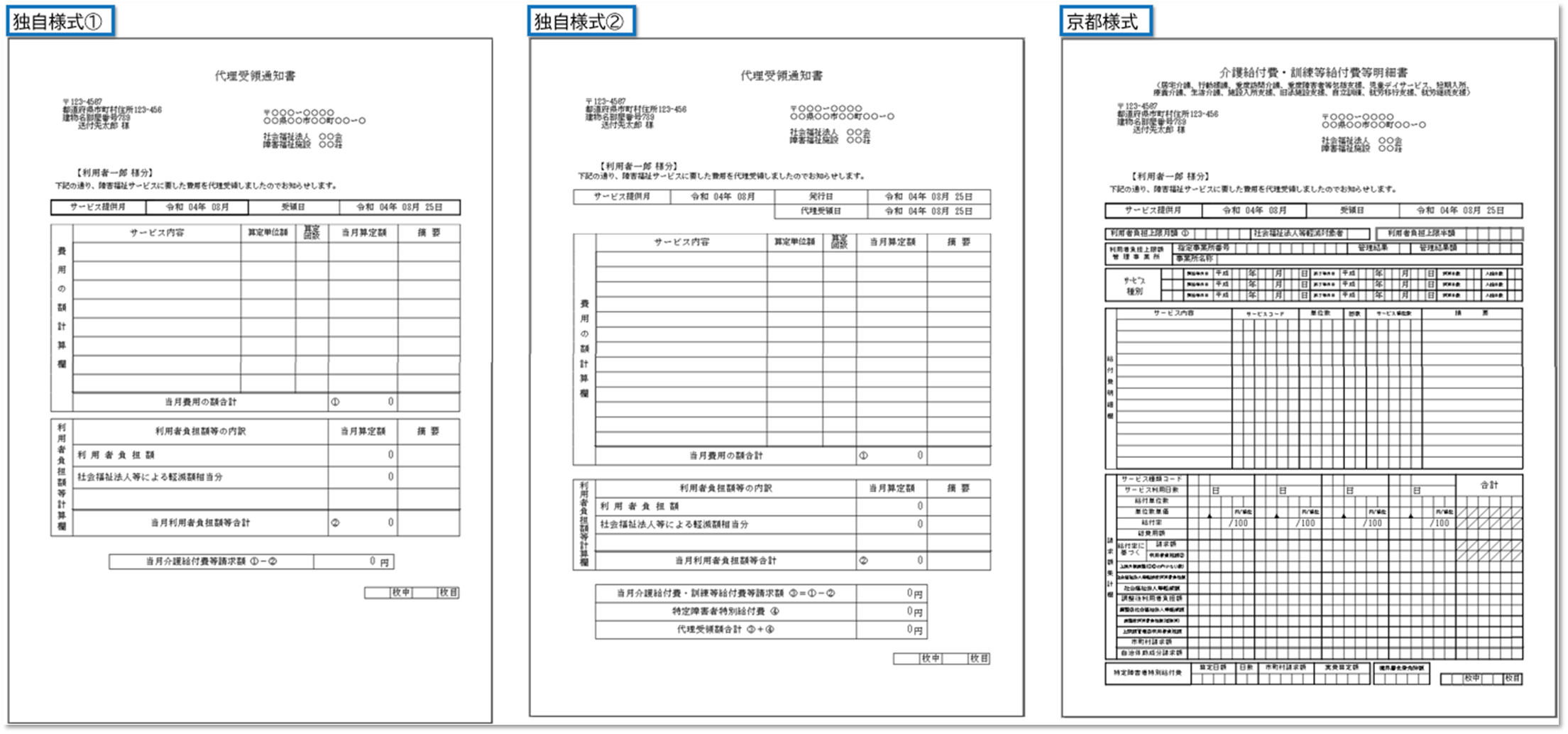 法定 代理 受領 サービス と は